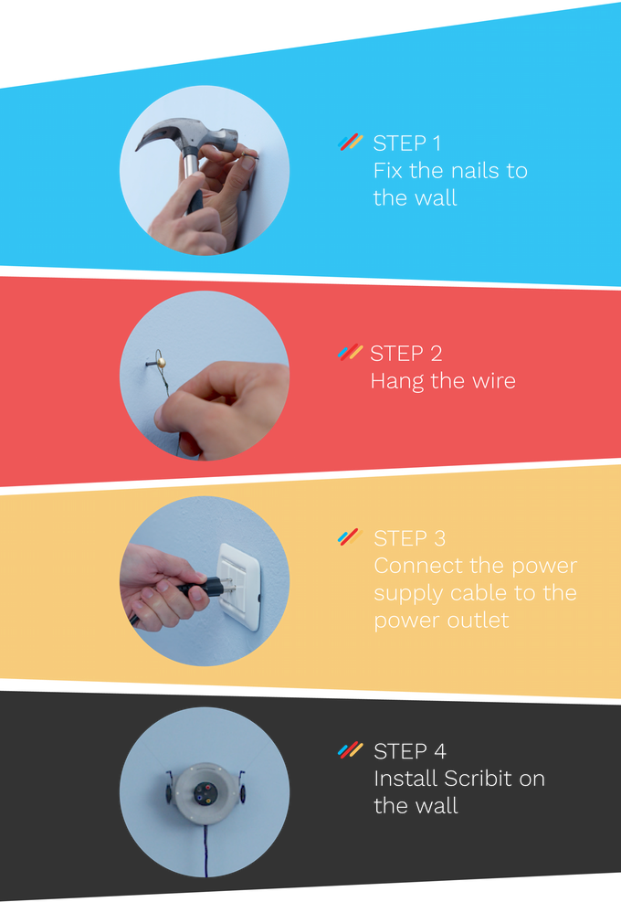 Scribit Can Be Installed In Less Than 5 Minutes - Poster (680x987), Png Download