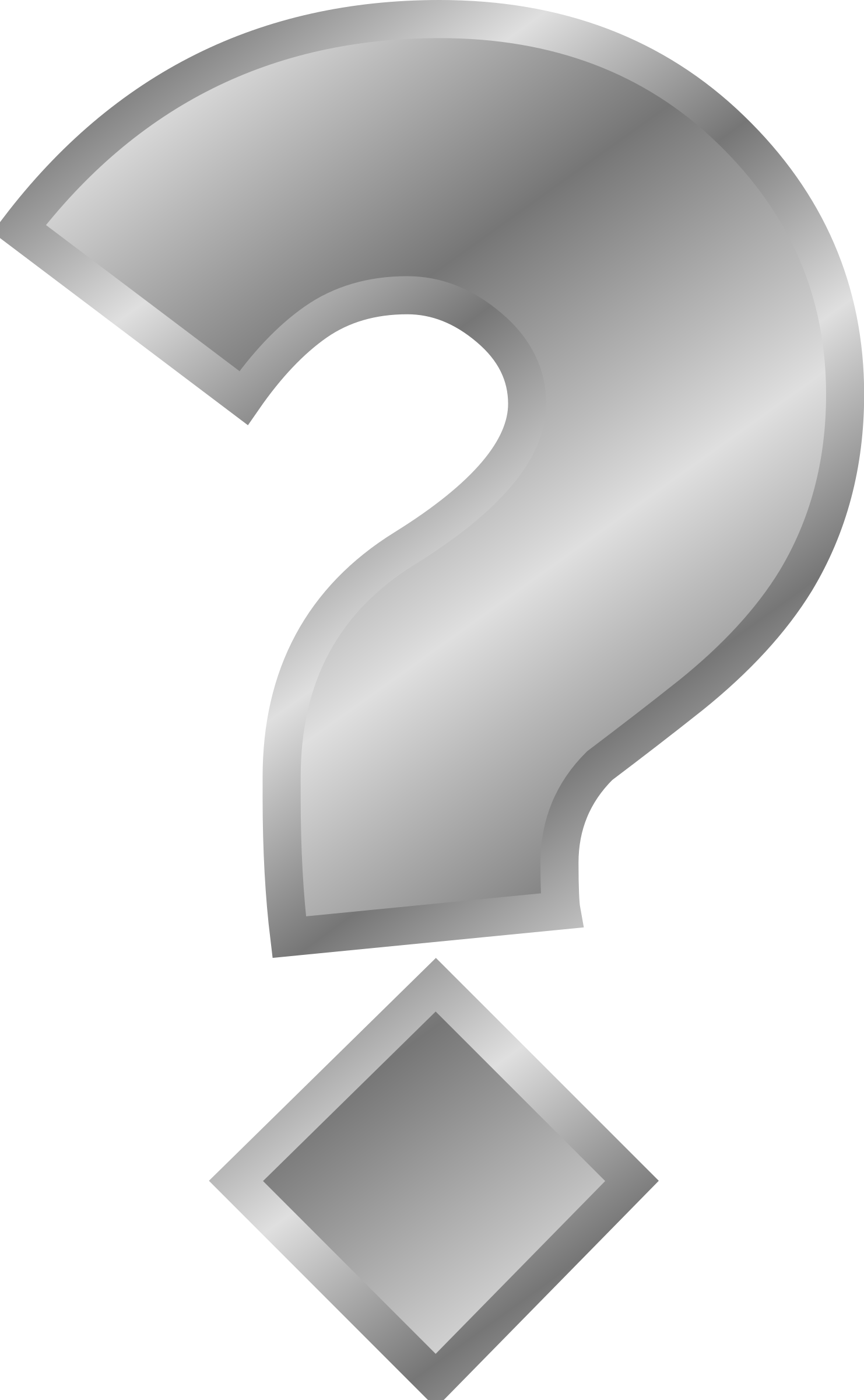 Question Mark Clip Art (1482x2400), Png Download