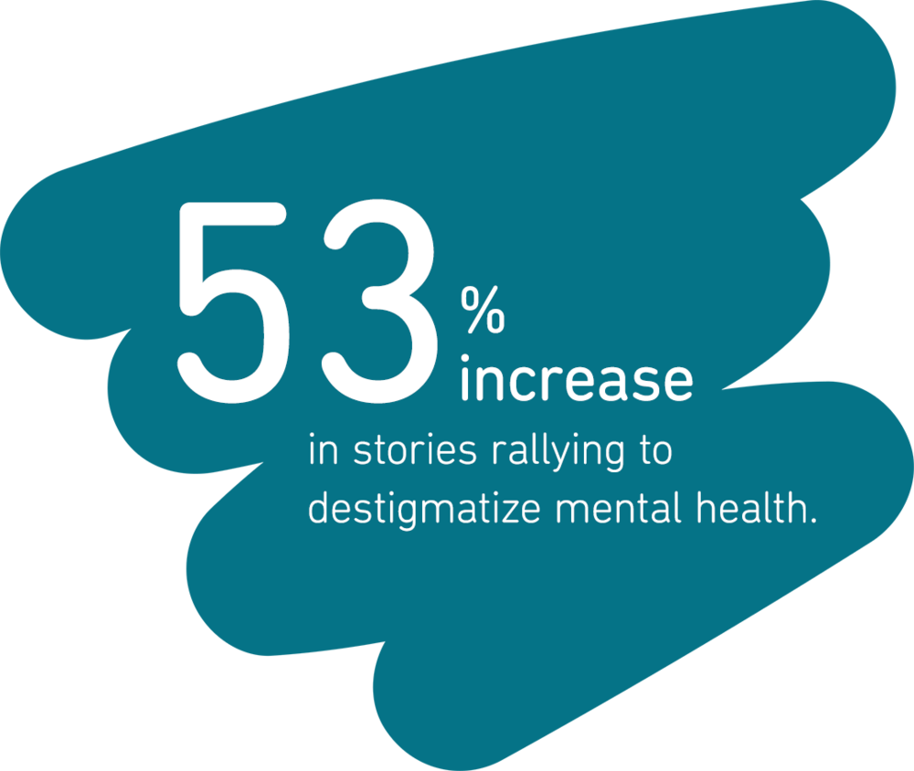 Mental Health (1000x844), Png Download