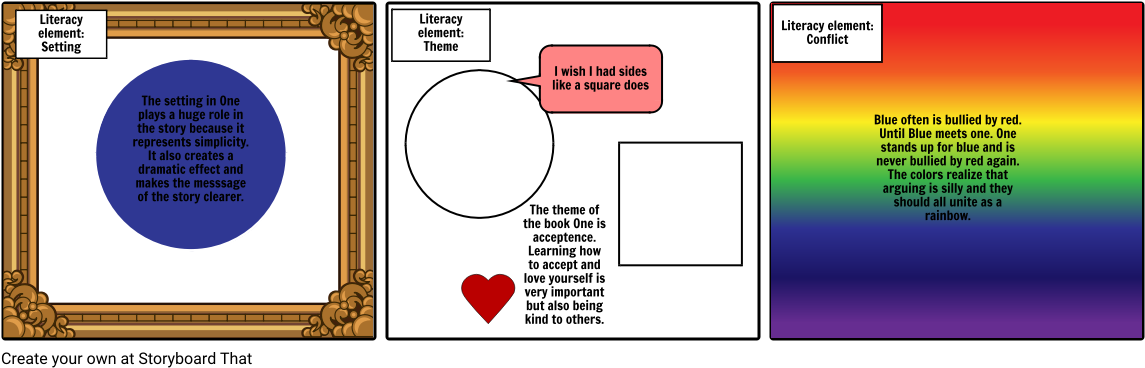 One - Diagram (1164x385), Png Download