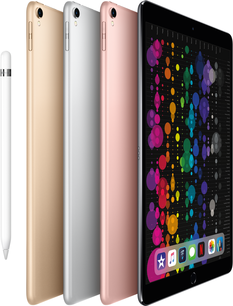Touch Id, Apple Pay, Ios 12, And More Than A Million (2000x1429), Png Download
