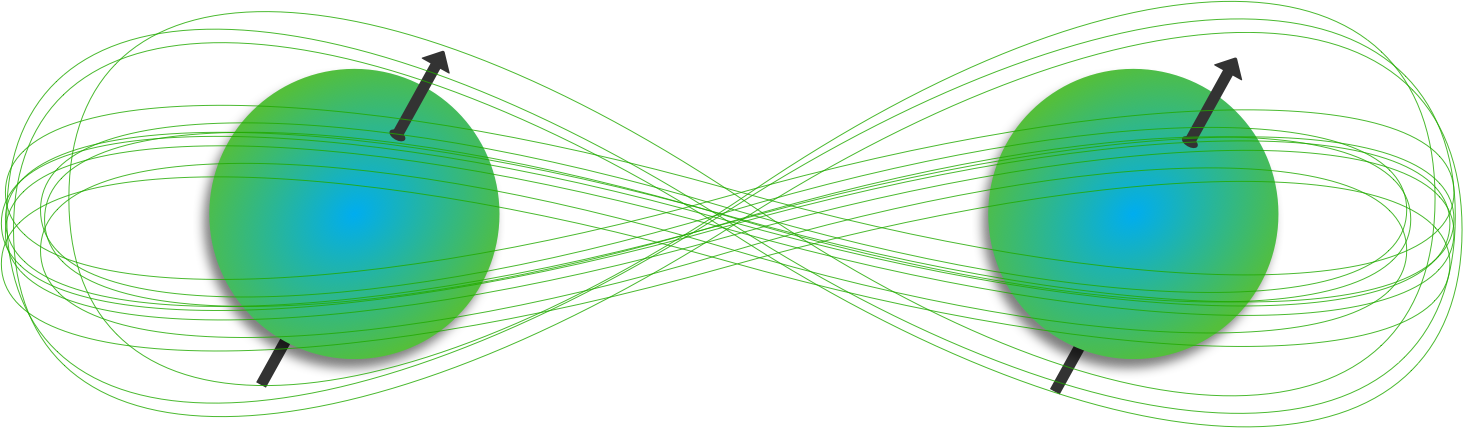 In Quantum Entanglement, Measurements Of The Spin State - Line Art (1463x428), Png Download