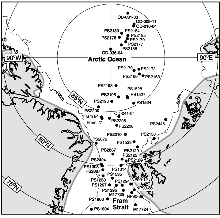Location Of Sediment Cores Used From The Fram Strait - Diagram (728x711), Png Download