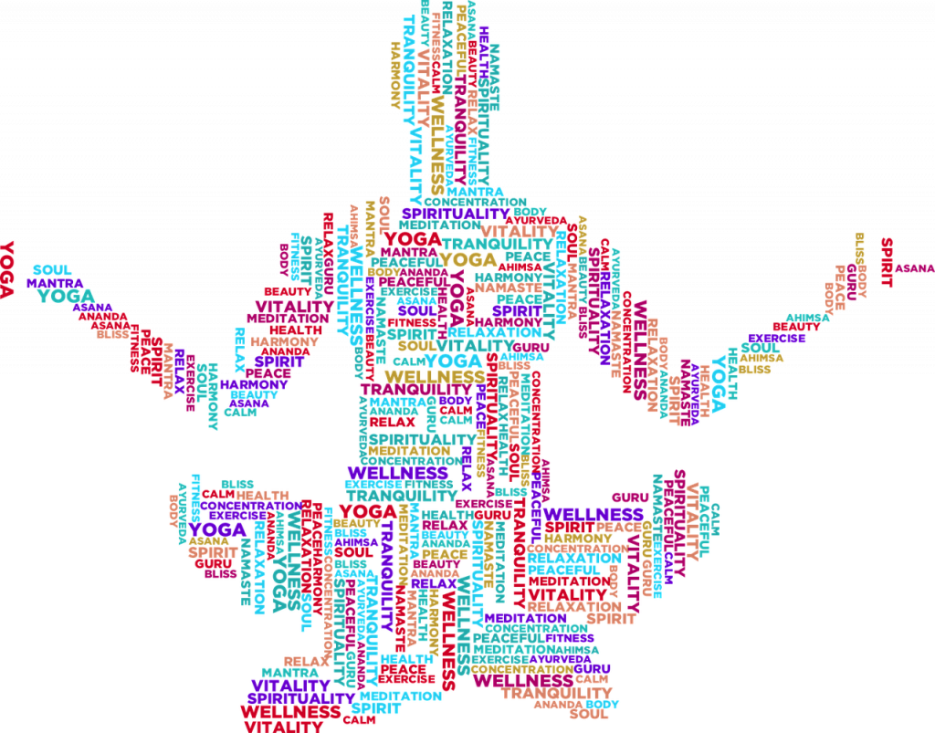 Yoga - Transparent Background Exercise Clipart (1024x803), Png Download
