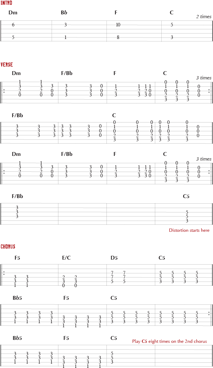 Tablature For 21 Guns By Green Day - Sheet Music (725x1264), Png Download