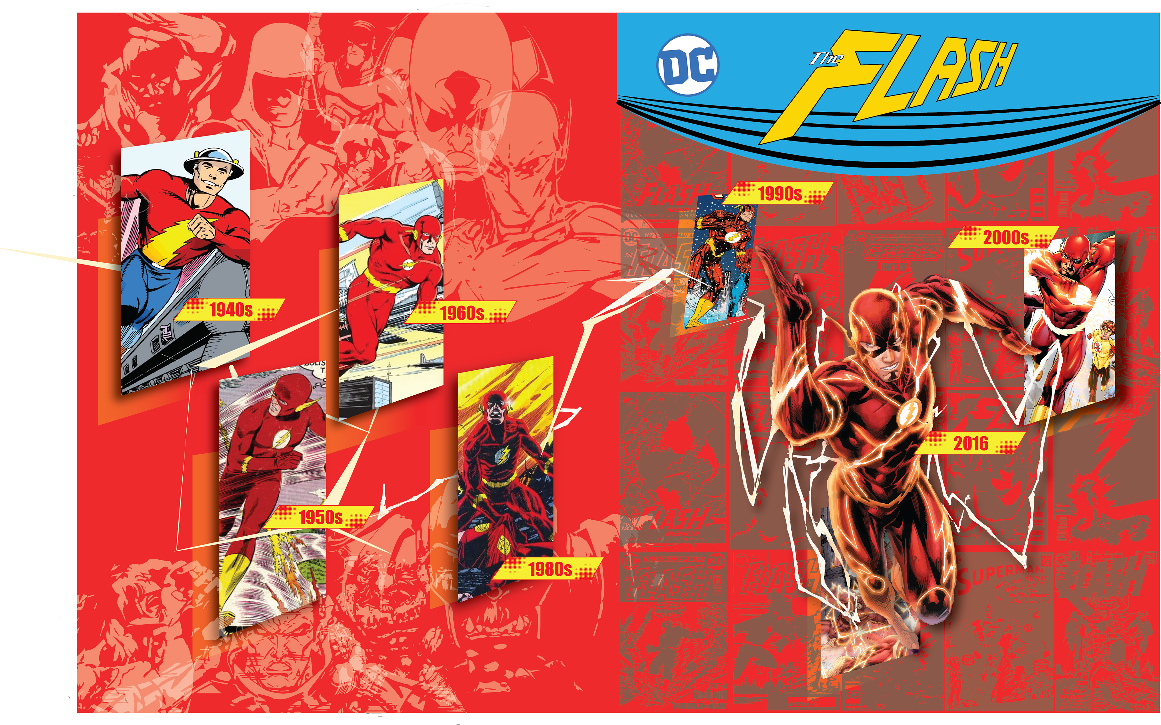 So I Made This Two Page Spread With Each Image Of Each - Flyer (3840x2807), Png Download