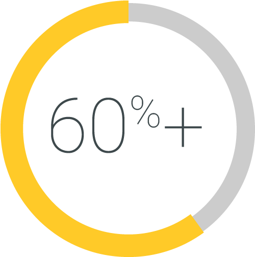 Want More Mobile Wallet Passes More - Circle (565x565), Png Download