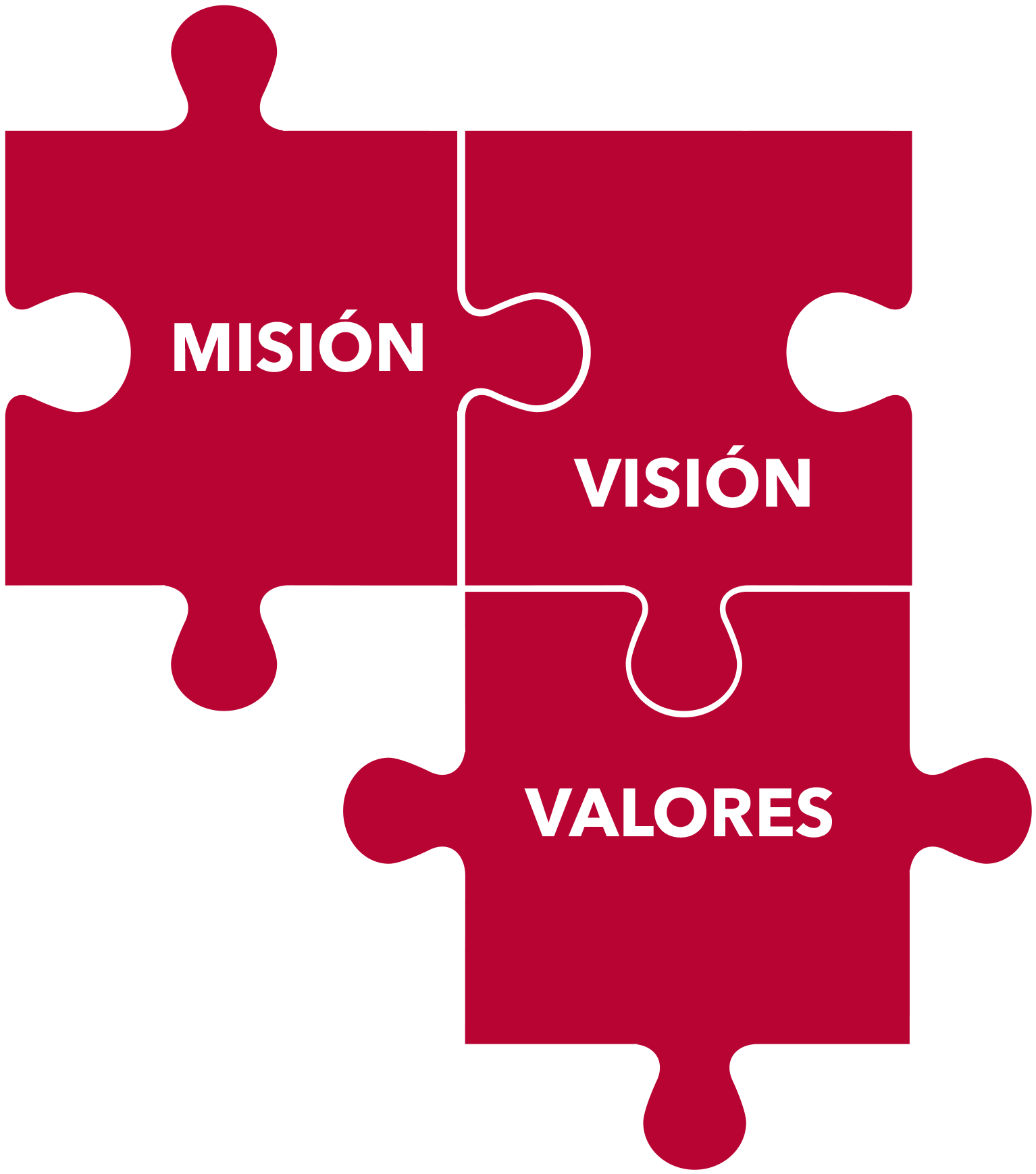 Misión, Visión Y Valores - Mision Vision De Una Biblioteca (1571x1775), Png Download