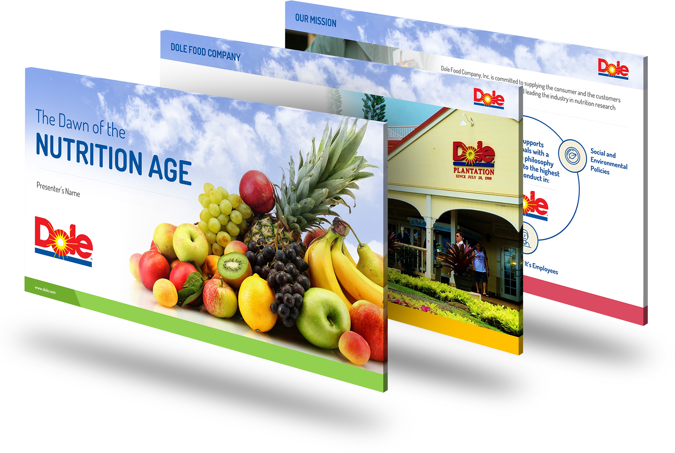 Slide Deck - Online Advertising (2360x1772), Png Download