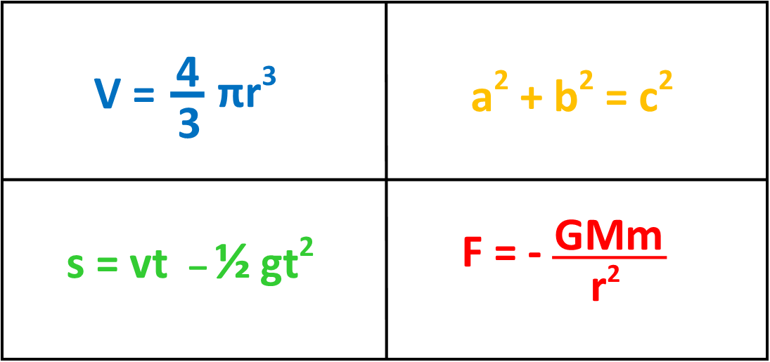 Algebraic Formulae - Number (1095x515), Png Download