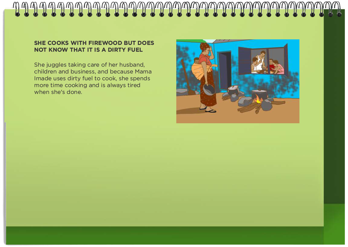 Following The First 6 Weeks Of The Campaign Launch, - Display Advertising (1296x936), Png Download