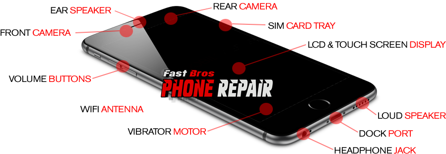 Cell Phone Repair Edmond Ok - Iphone (960x420), Png Download