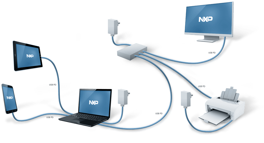 Network - Computer Network (960x540), Png Download