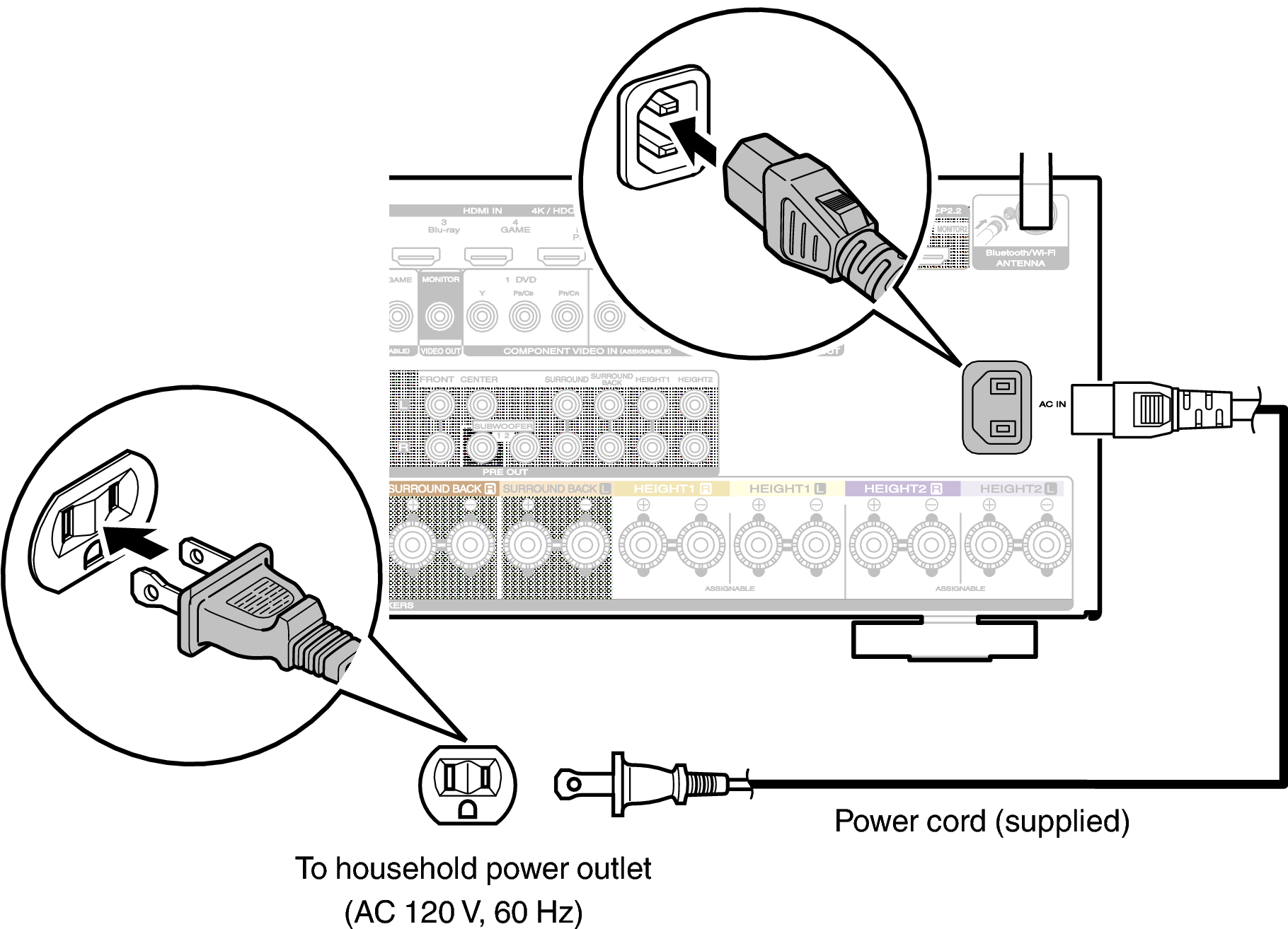 Conne Ac S63u - Diagram (1819x1330), Png Download