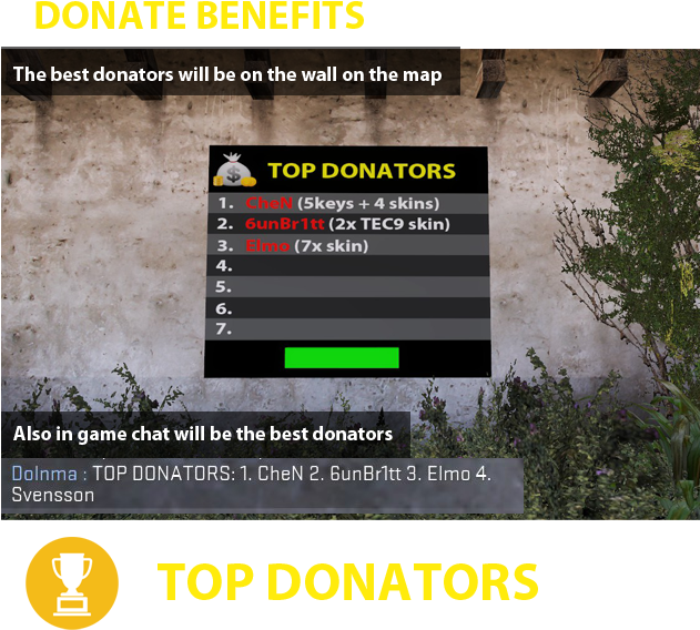 Woozyclown - Online Advertising (630x620), Png Download