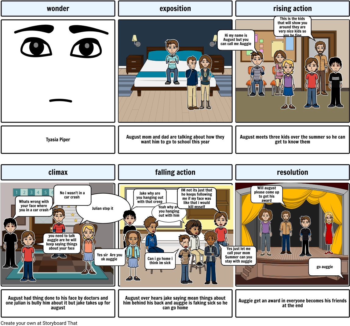 Unknown-story - Cartoon (1164x1086), Png Download