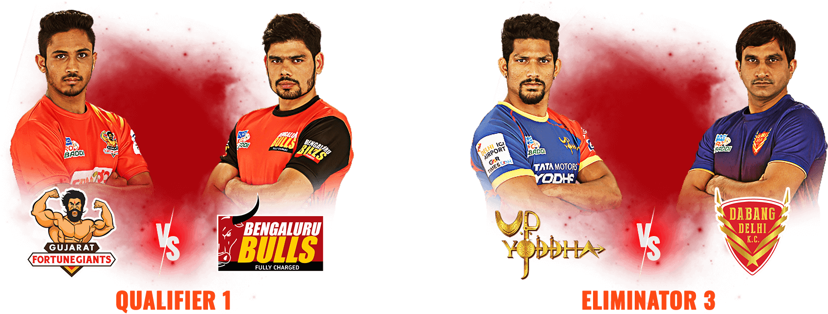 Bengaluru Bulls (1883x654), Png Download