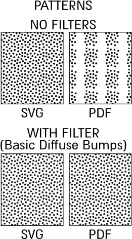 Patterns With And Without Filters Saved As Pdf - Inkscape Patterns (282x471), Png Download