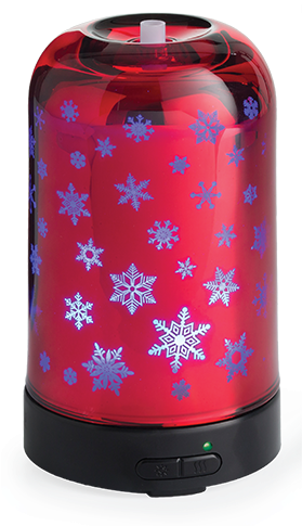 Ultrasonic Medium Diffuser - Candle (500x500), Png Download