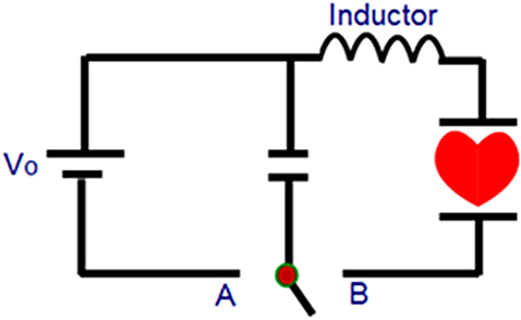 When The Switch Is Connected To Point A A Aa, The Capacitor - Circuit Diagram Of Taser (478x294), Png Download