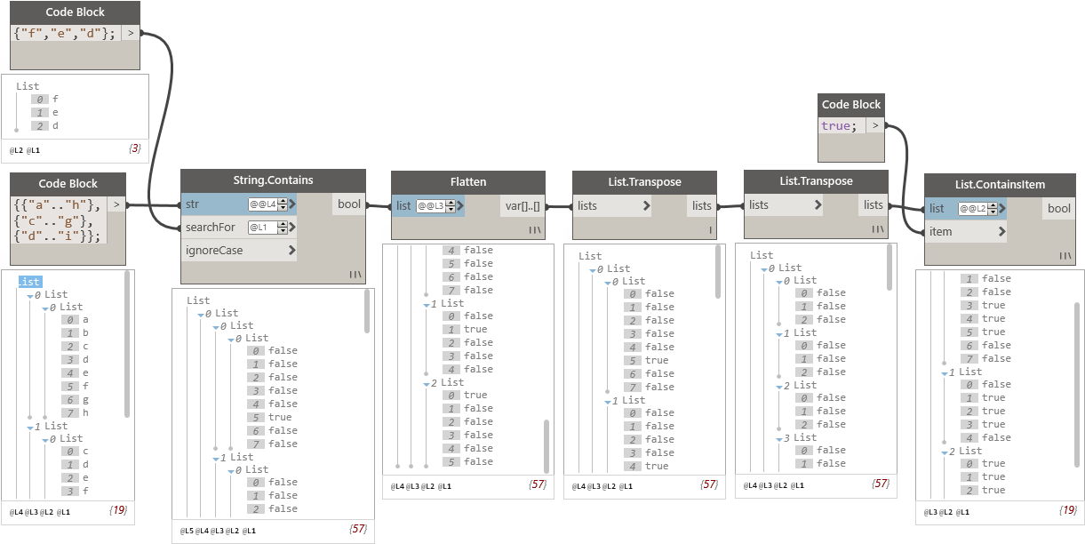 20161119-2 - List Contains Item Dynamo (1272x638), Png Download