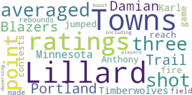 Article Analysis - Graphic Design (640x480), Png Download