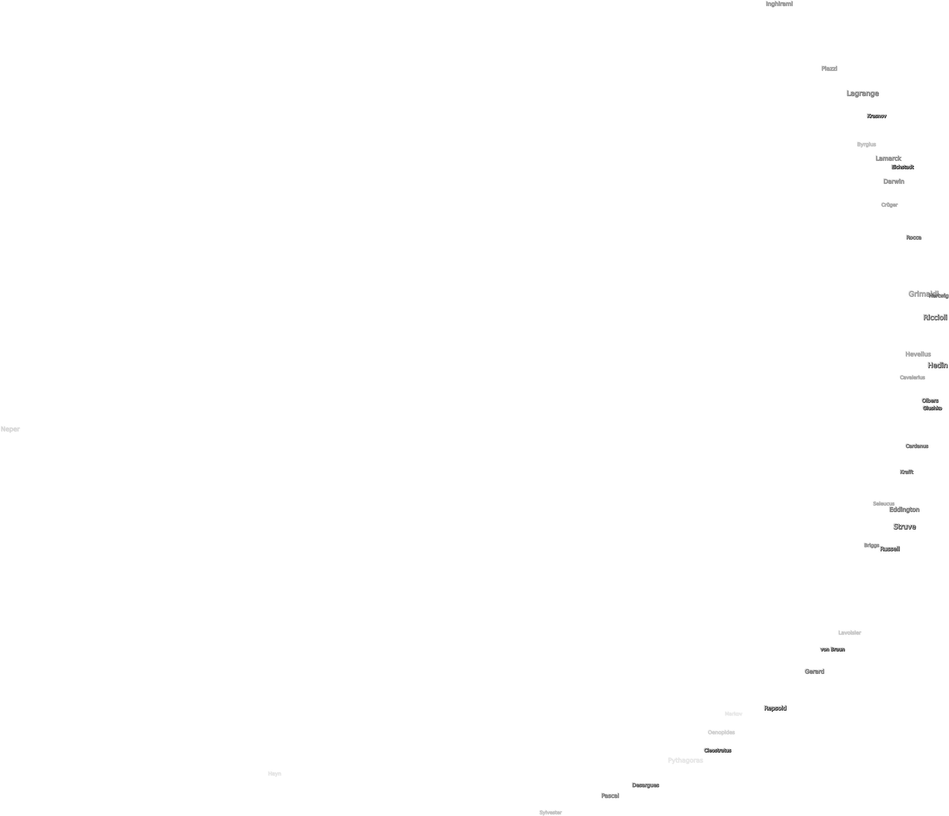 196 Kb, Png Image - Monochrome (5760x3240), Png Download