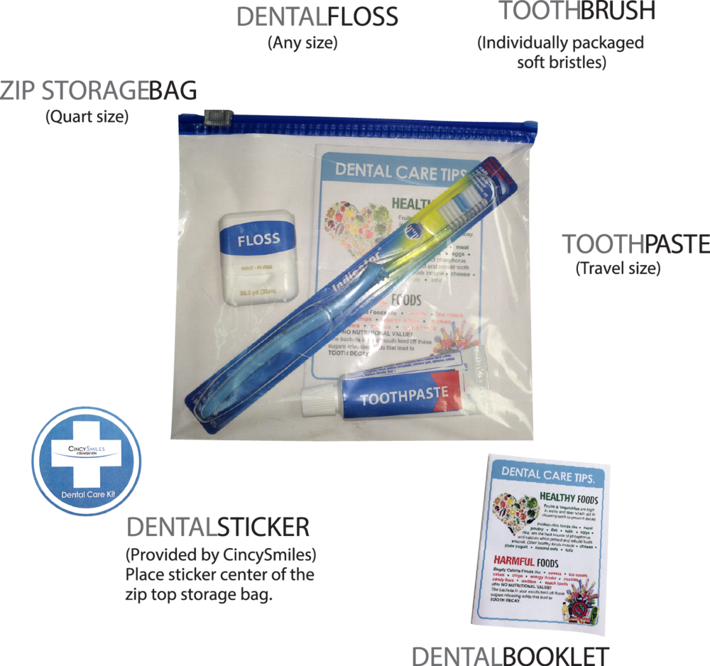 Dental Care Package - Portable Network Graphics (1000x938), Png Download