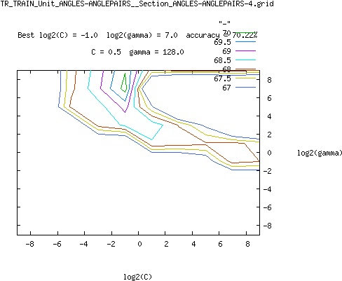 01 4625 Tr Train Unit Angles Anglepairs Section Angles (640x480), Png Download