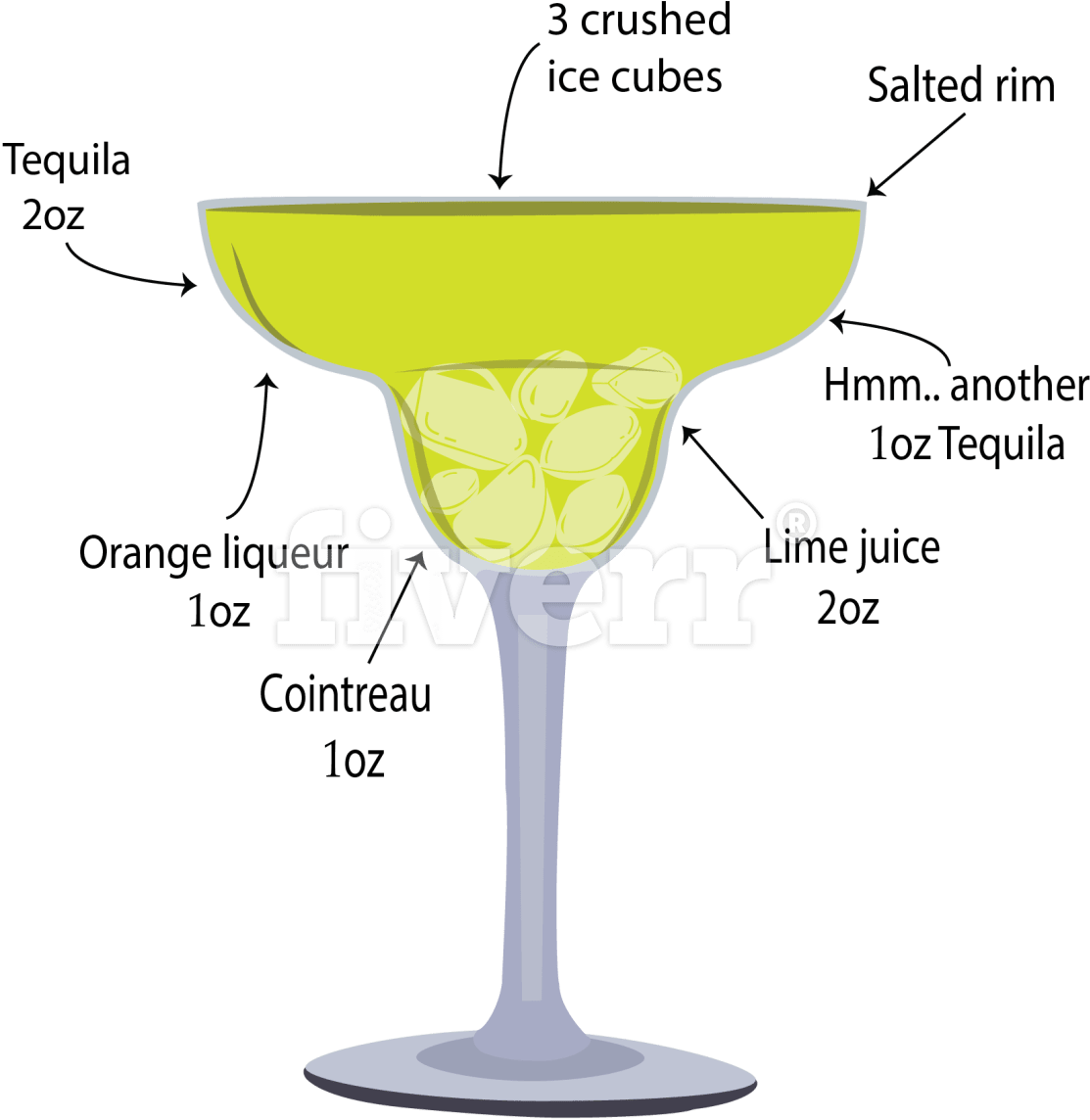 Champagne Stemware (1200x1200), Png Download
