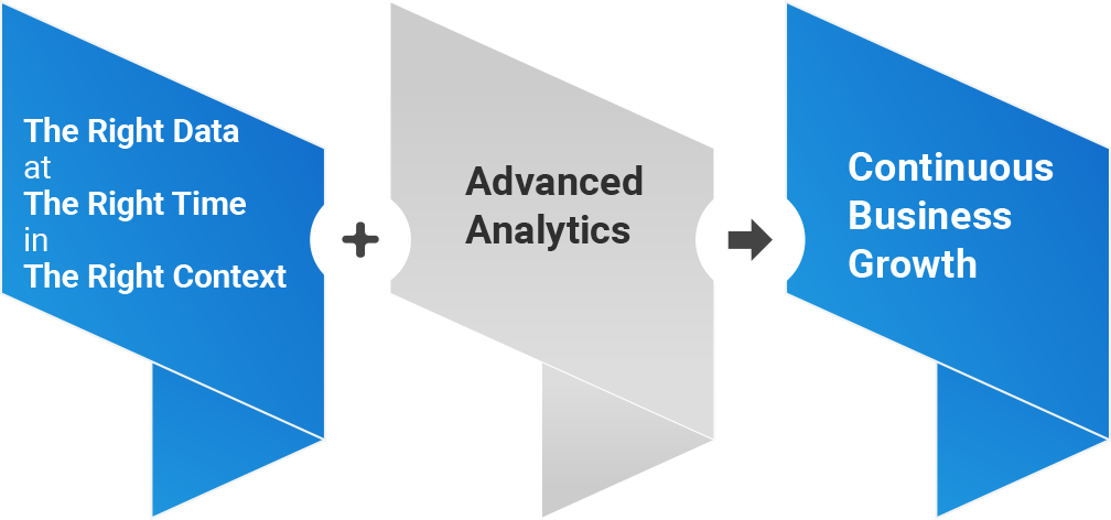 Learn More - Big Data (1008x472), Png Download