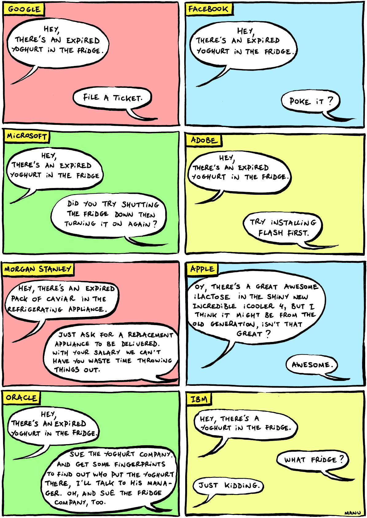 /image Etonnante 08/yaourt Frigo - Comics (1195x1689), Png Download