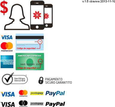 Spr-cr - Paypal (383x904), Png Download