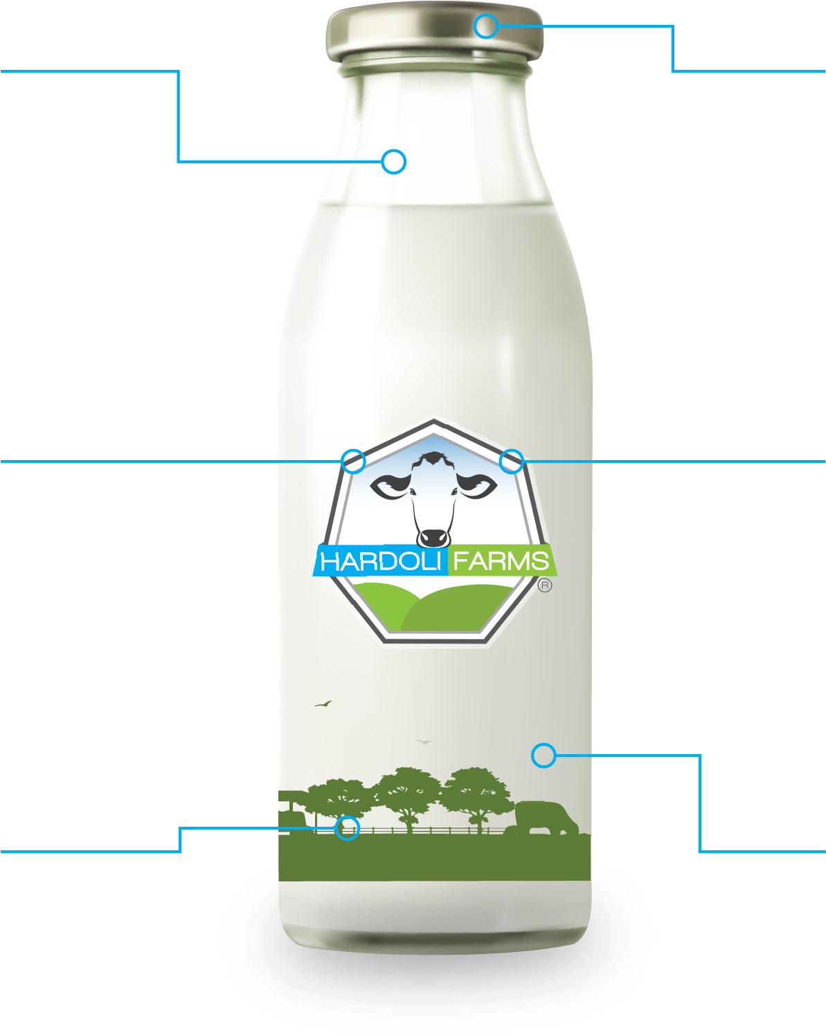 Tamperproof Bottles - Plastic Bottle (1192x1536), Png Download