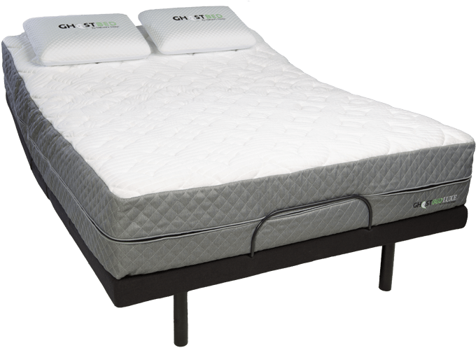 Why Buy A Split King Bed - Bed Frame (800x500), Png Download