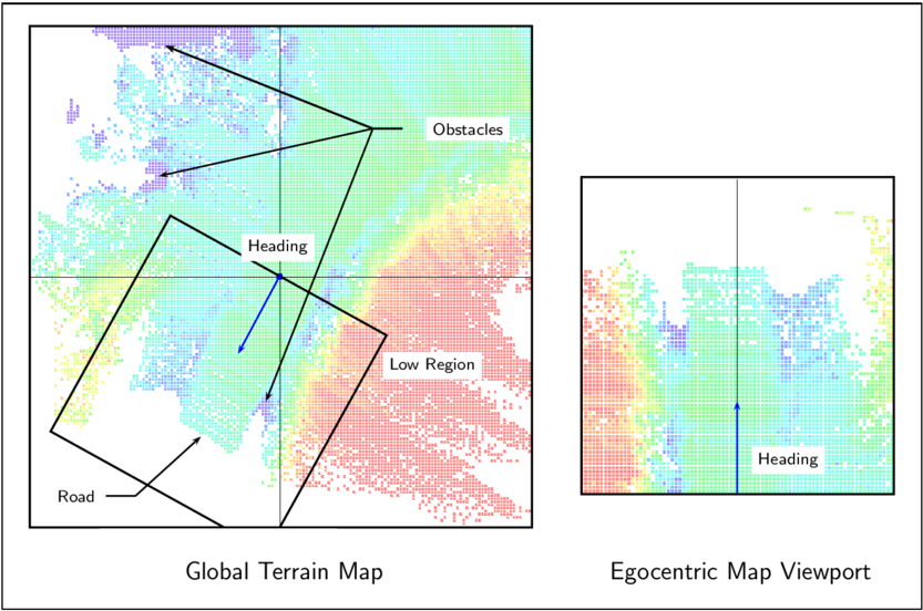 Egocentric Map Viewport From The Global Terrain Map - Map (850x623), Png Download