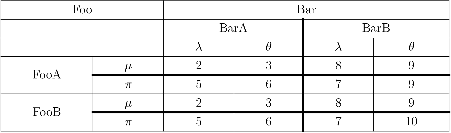 Enter Image Description Here - Number (1783x529), Png Download