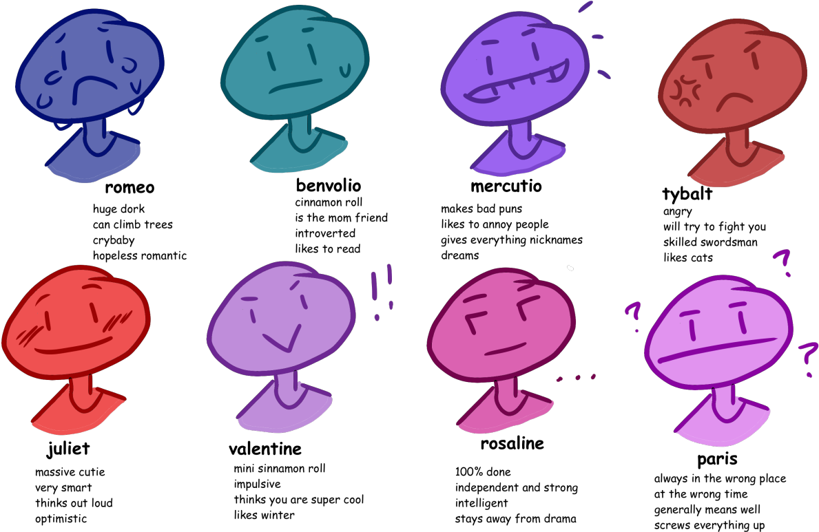 Tag Urself I'm Romeo (1280x853), Png Download