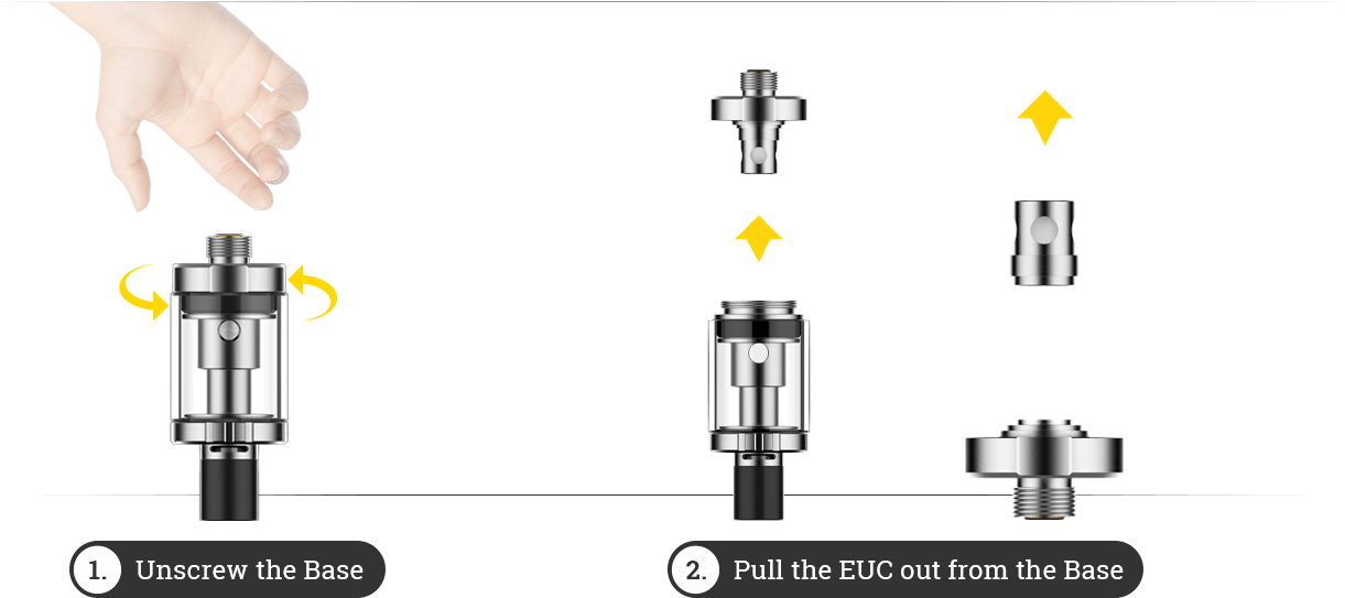 How To Replace The Drizzle Tank Coil-1 - Drizzle Tank (1251x545), Png Download