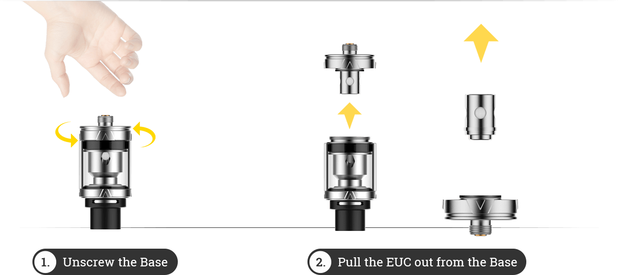 How To Replace The Veco Tank Coil-1 - Resistance Veco One Plus (1251x545), Png Download