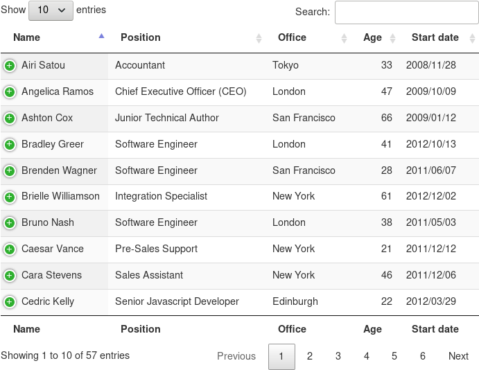 Number (724x562), Png Download
