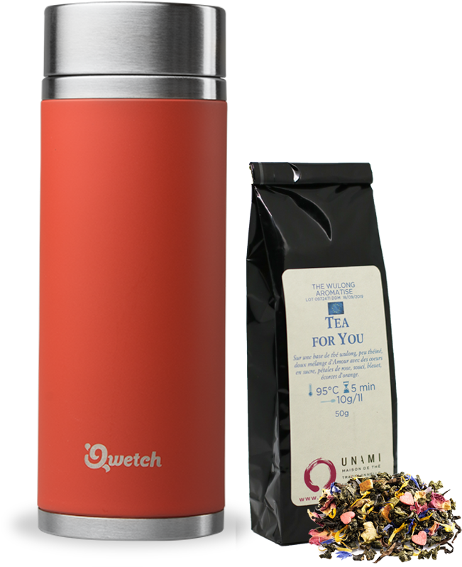 Previous - Water Bottle (1001x1188), Png Download