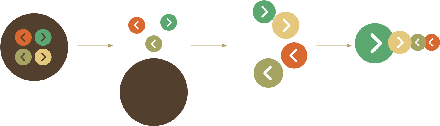 Y Dos Formatos Para Uso Inmediato - Circle (1500x725), Png Download