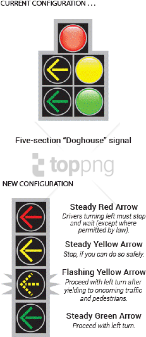Free Png Download Traffic Light Png Images Background - Traffic Light (480x1106), Png Download
