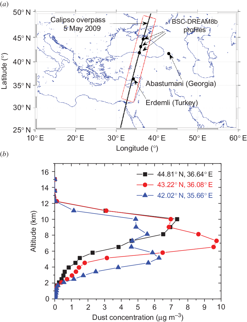 A Lidar Ground Track For May Utc (802x1045), Png Download