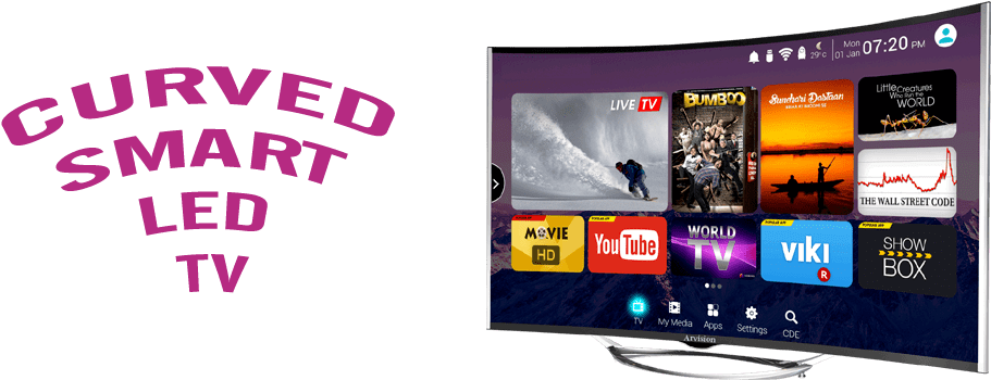 Curved Led Tv - Iptv (1140x380), Png Download