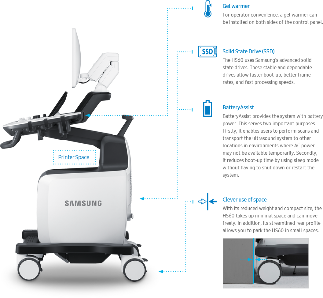 S-vue Transducer Sample - Pallet Jack (1057x973), Png Download