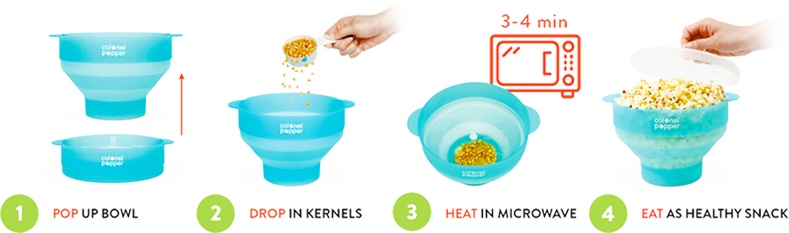 Colonel Popper Popcorn Popper - Bowl (1127x333), Png Download