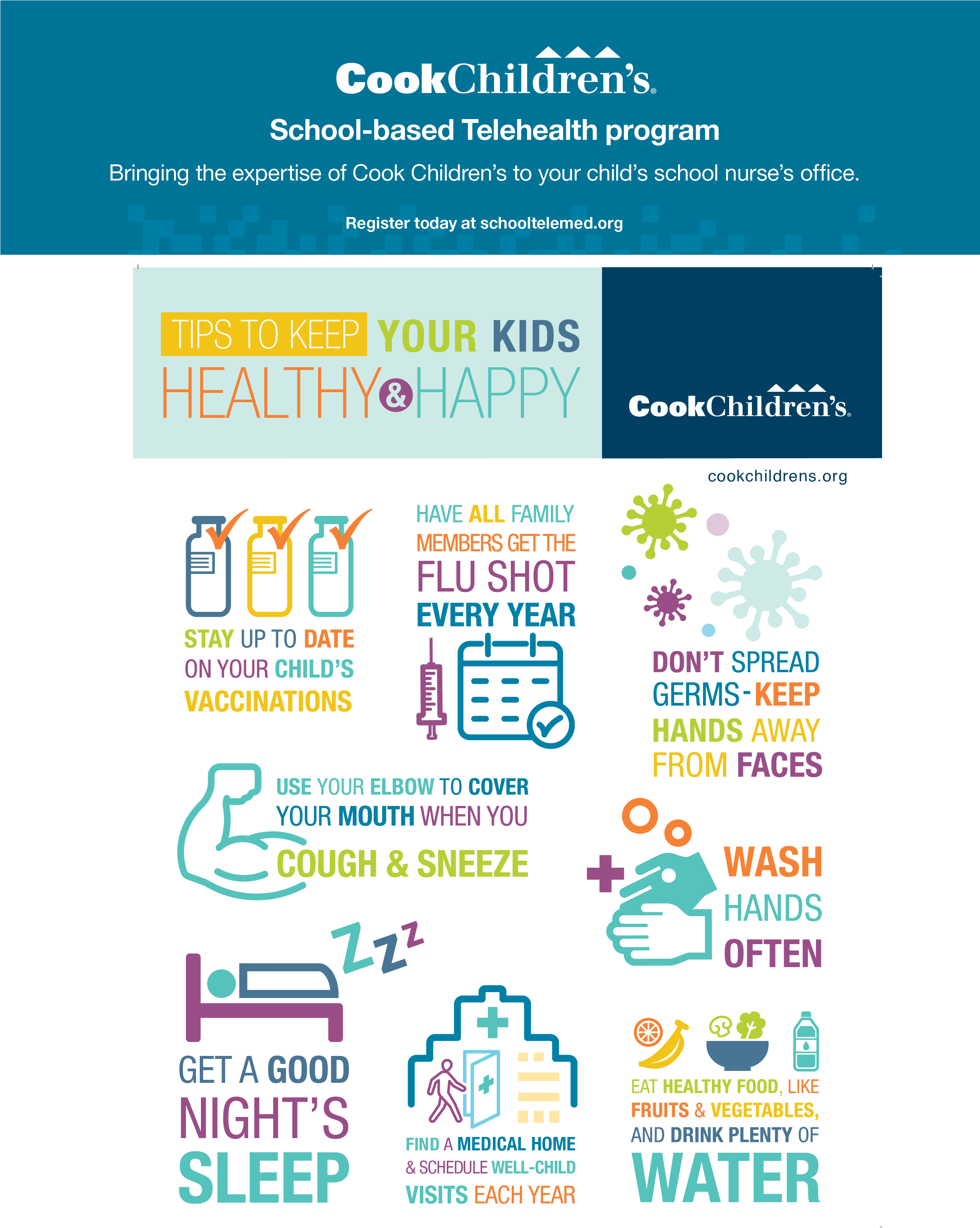 General Health Tips Png Image - Pediatric School Nurse Assessment Tool (2550x3300), Png Download