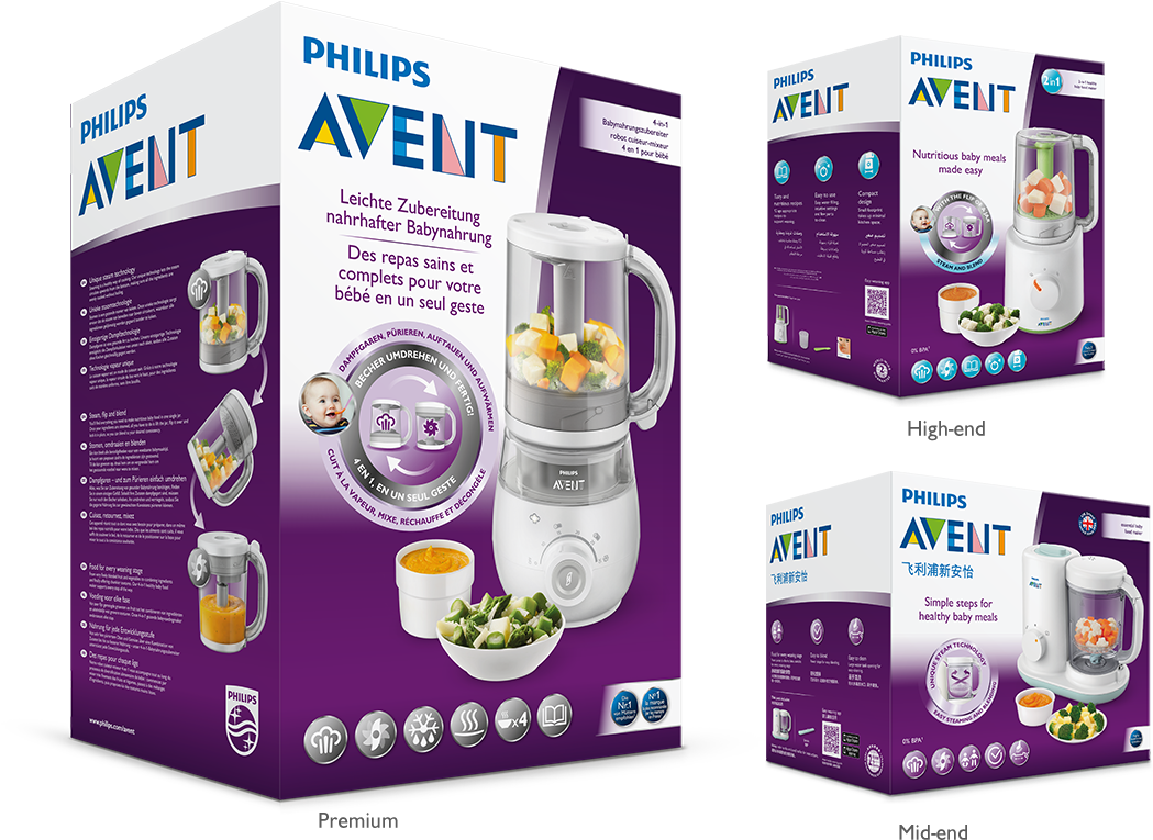 Comments - Philips Avent Scf875 02 (1164x873), Png Download